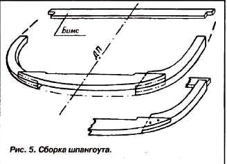 домаће бродове и чамце 