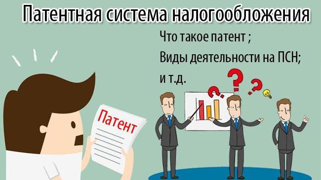 патентни систем за опорезивање