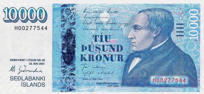 Валута Исланда. Историја изгледа монетарне јединице. Стопа валуте