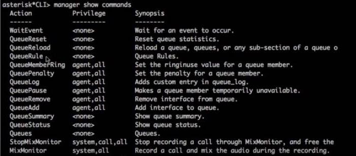 Астериск - команде. Употреба конзоле Астериск