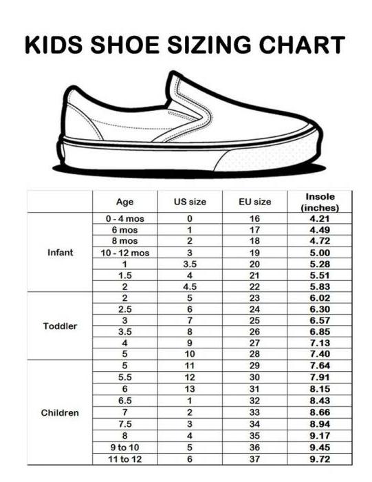 Табела европских величина ципела. Подударање руских и европских ципела