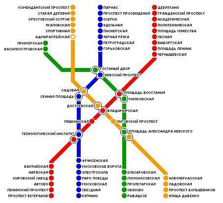 метро мапа Петера 