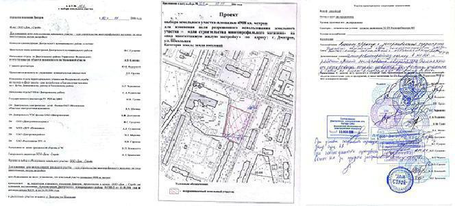 одобрење поступка селекције земљишта