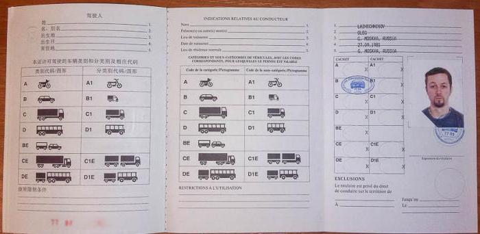 Узмите међународна права у Москви. Међународна возачка дозвола